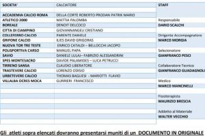 LND Lazio Rappresentativa Under 15