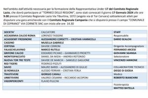 Rappresentativa LND Lazio Under 15