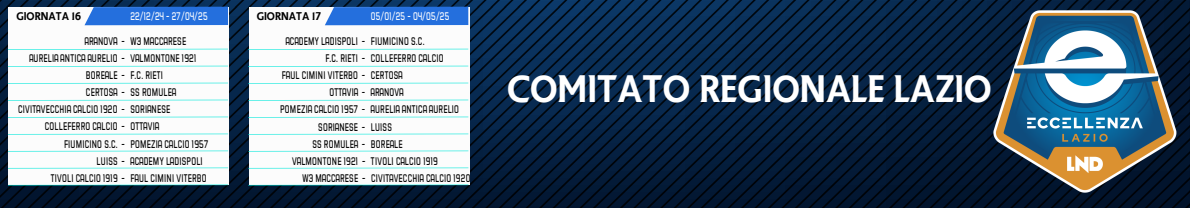 Eccellenza Lazio ultime due giornate Girone A