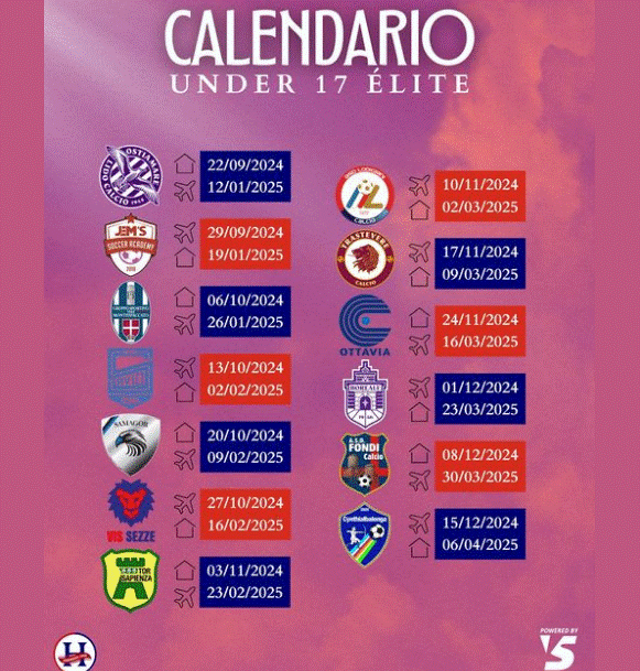 Hermada Under 17