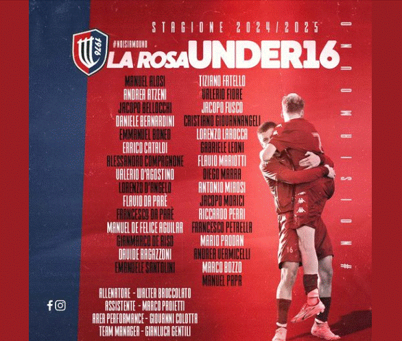 Nuova Tor Tre Teste Under 16