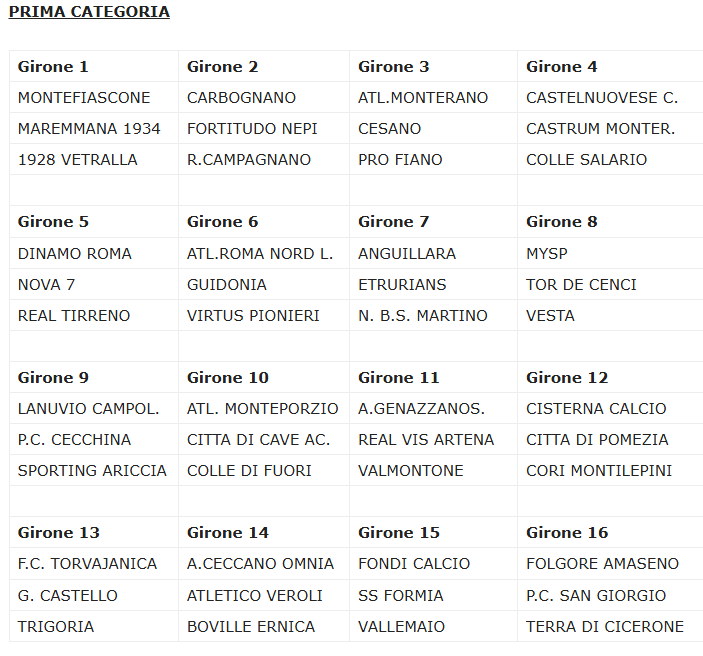 Prima Categoria