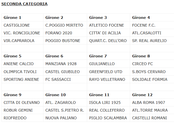 Seconda Categoria