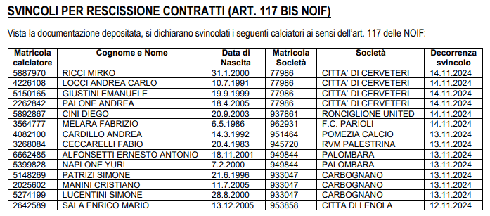 Svincoli per rescissione contratti