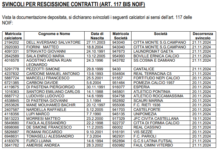 Svincoli per rescissione contrattuale
