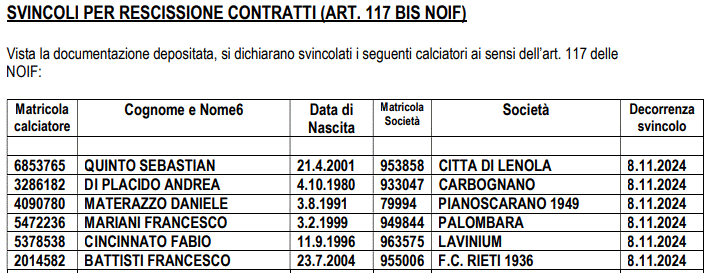 Svincoli per rescissioni contratto