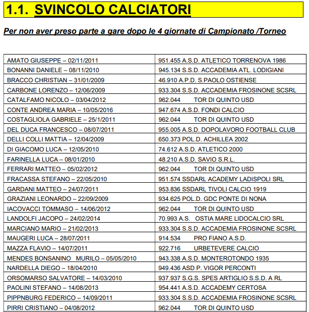 Svincolo calciatori