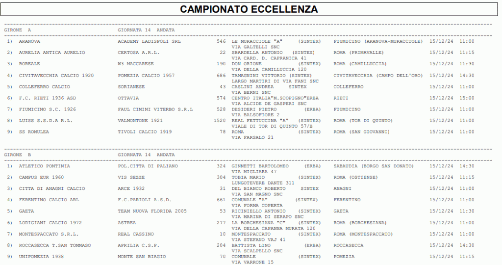 Campionato Eccellenza Lazio