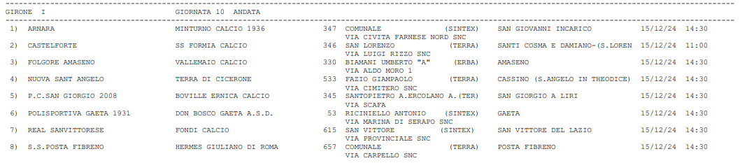 Campionato Prima Categoria 4