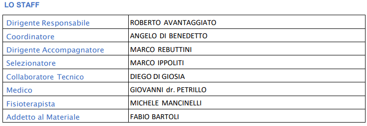Rappresentativa Under 18 2