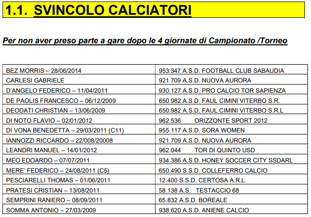Svincolo calciatori