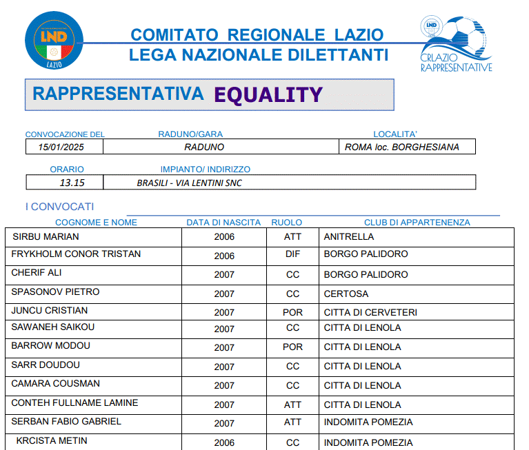 Rappresentativa LND Lazio Equality 1