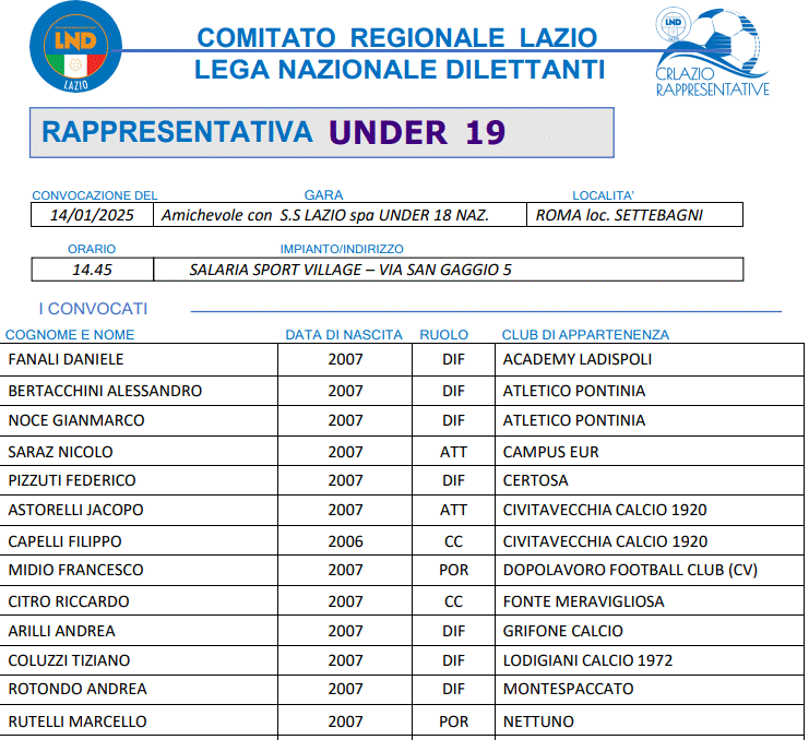 Rappresentativa LND Lazio Under 19