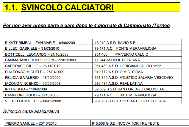 Svincolo calciatori