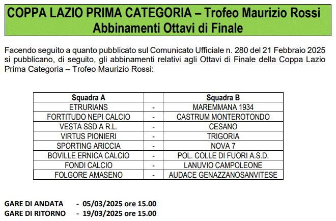 Coppa Lazio Prima Categoria
