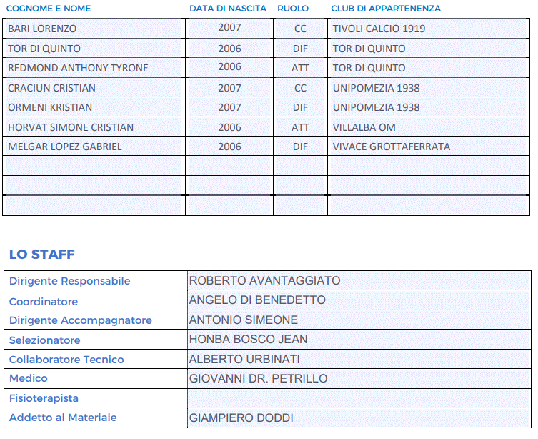 Rappresentativa Equality 2