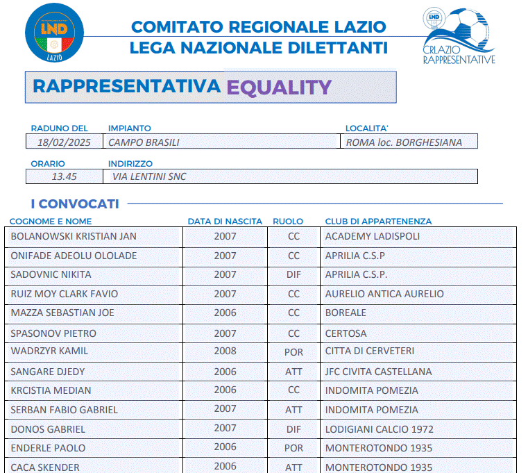 Rappresentativa Equality