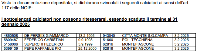 Svincoli 1
