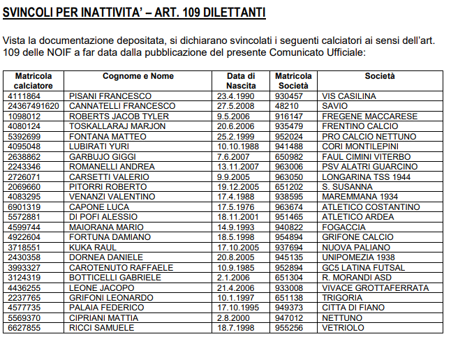 Svincoli 2