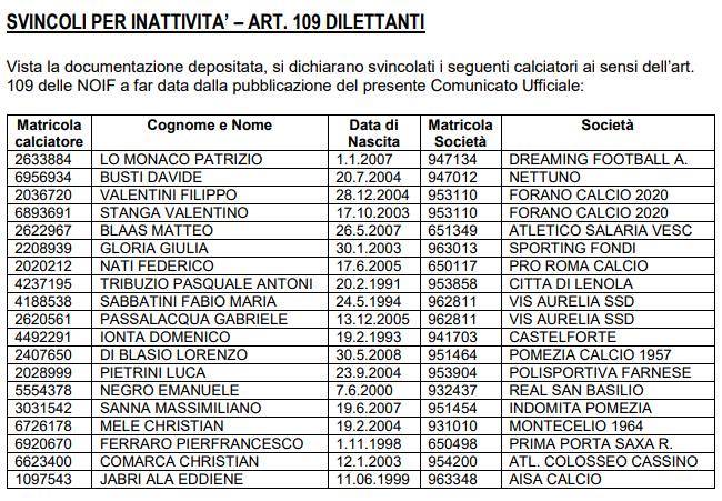 svincoli 1
