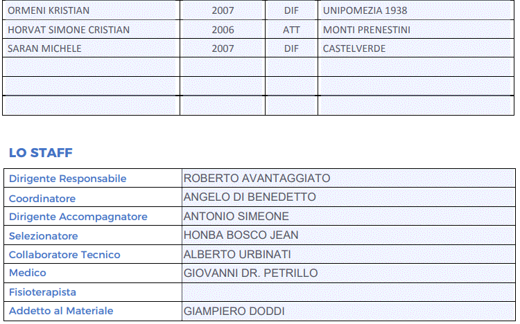 Rappresentativa Equality Staff