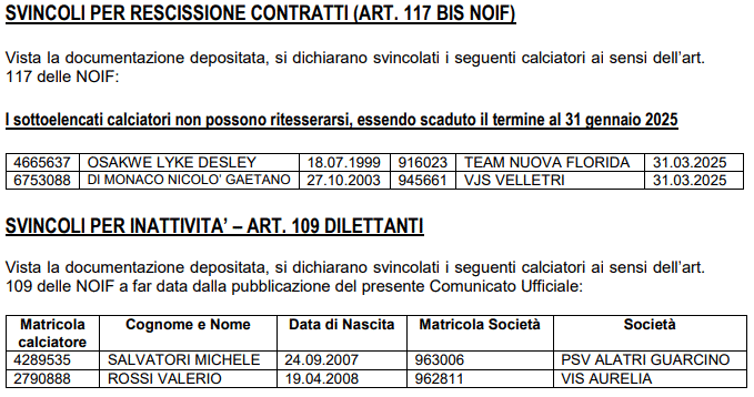 Svincoli LND Lazio