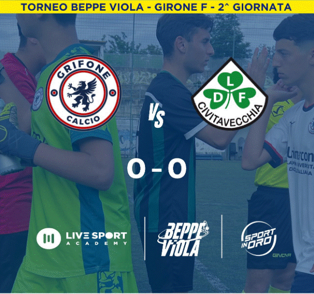 Beppe Viola
