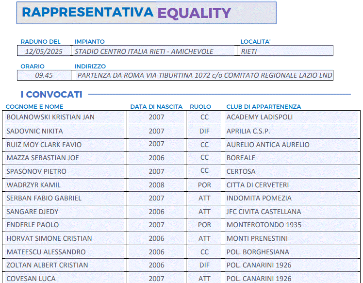 Rappresentativa Equality