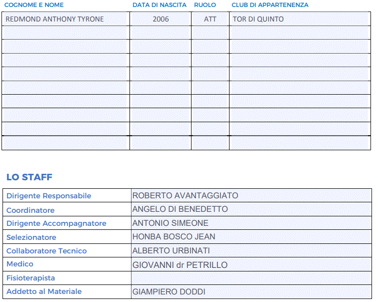 Rappresentativa Equality 3
