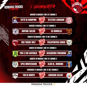 red tigers 1