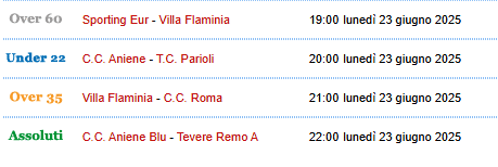 61° Coppa Canottieri