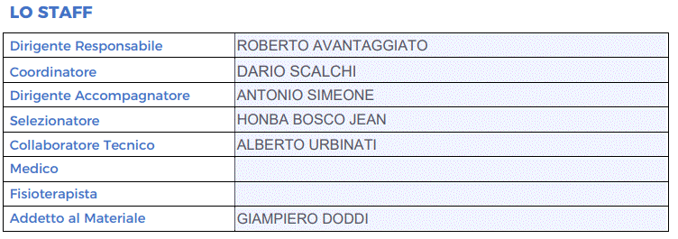 Rappresentativa Staff