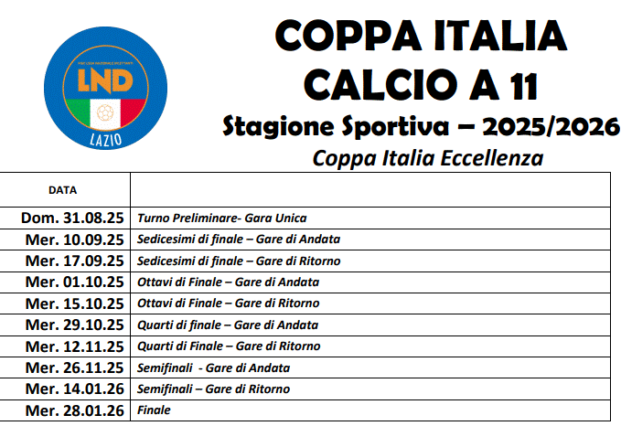 Coppa Italia Eccellenza