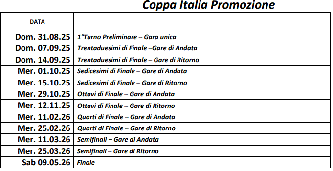 Coppa Italia Promozione
