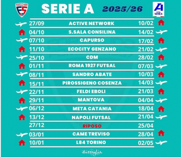 Serie A Futsal