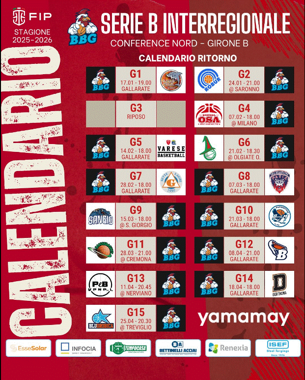 Basketball Gallaratese 2