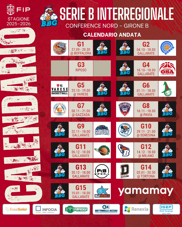 Basketball Gallaratese