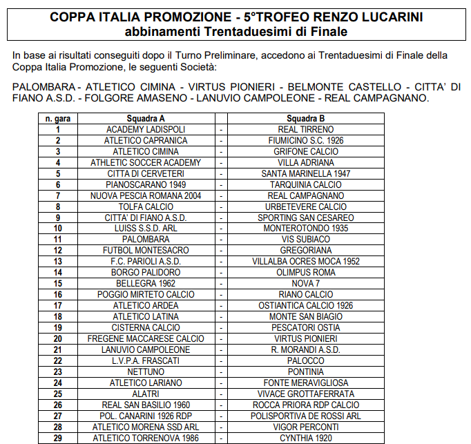 Coppa Italia Promozione