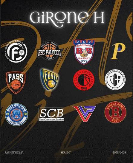 Basket Roma