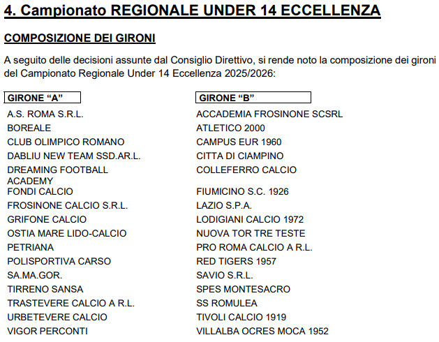 LND Lazio Under 14