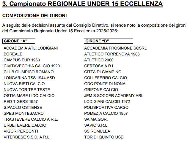 LND Lazio Under 15