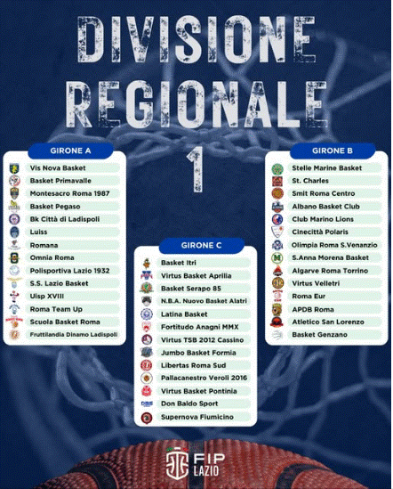 UISP XVIII Divisione Regionale