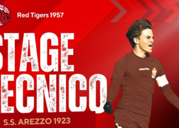 Red Tigers