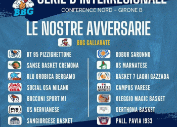 bbg gallaratese