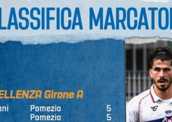 Eccellenza Lazio classifica marcatori